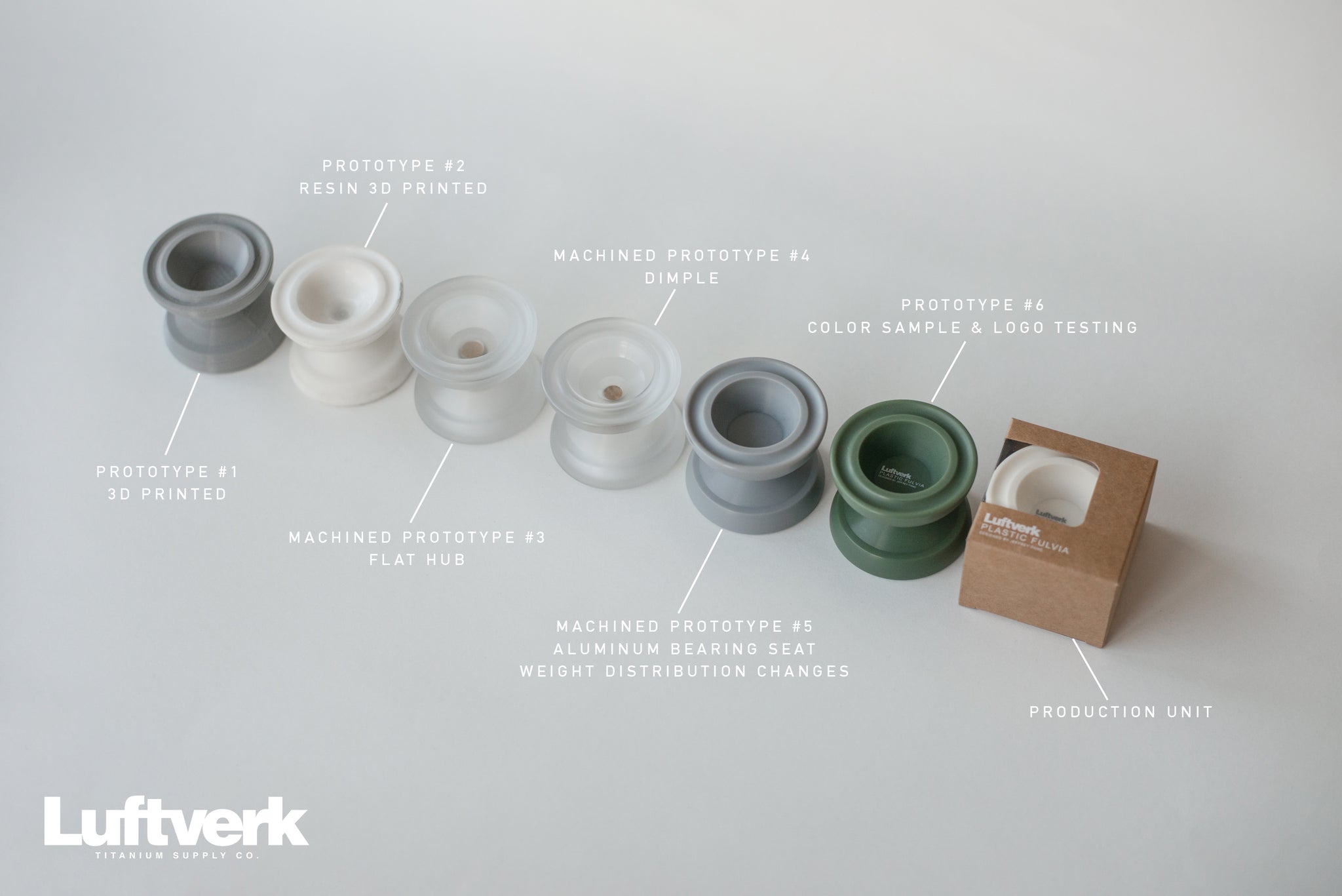 Luftverk Plastic Fulvia Yoyo